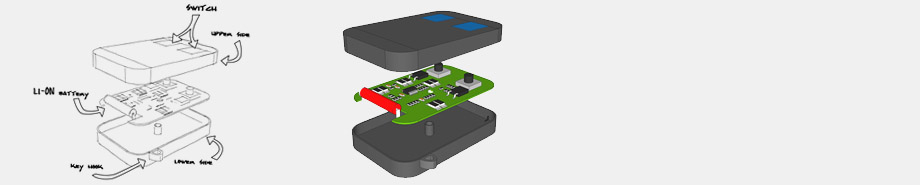 testatatelecomando02